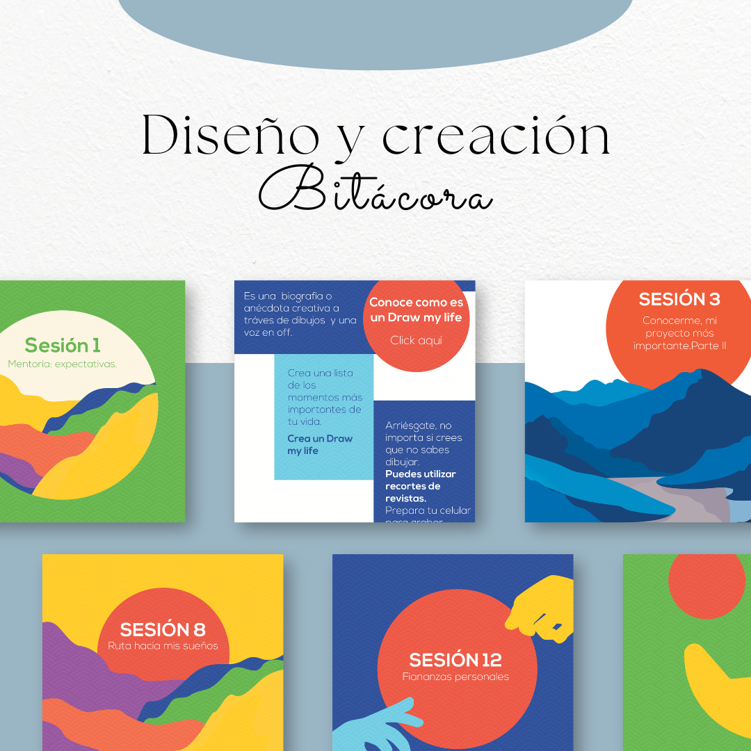 Diseño social media — Bitácora